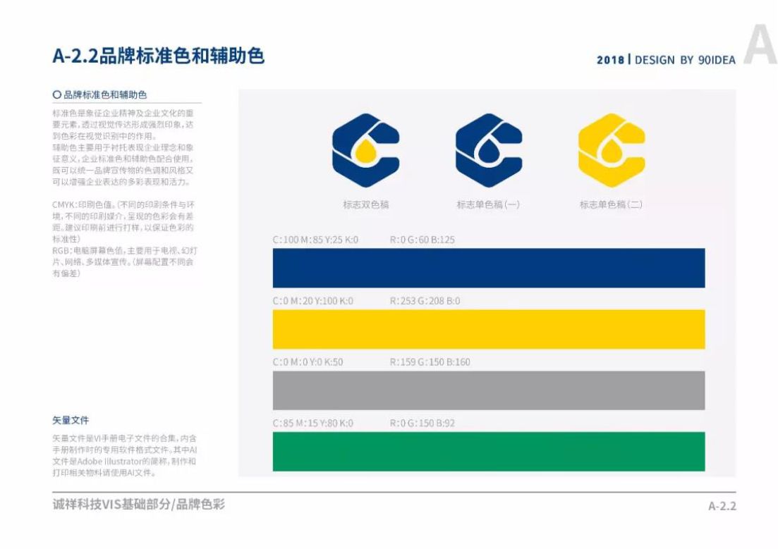 诚祥科技VIS系统升级